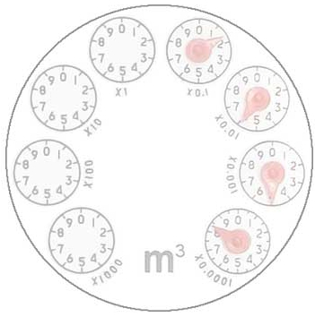 指針式的水表，如何查看水表讀數及用水量？